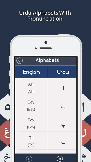 免費下載書籍APP|Learn Urdu - Language Guide app開箱文|APP開箱王