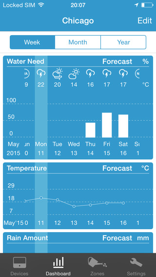 【免費工具App】RainMachine-APP點子