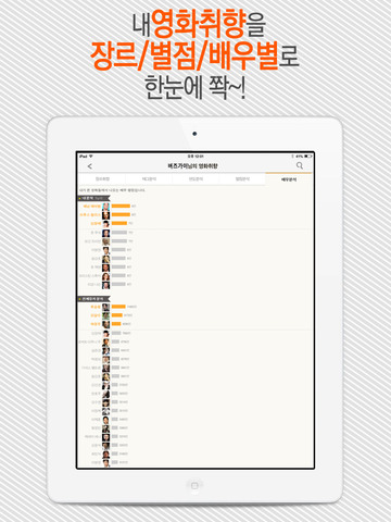 【免費娛樂App】버즈니 영화 가이드 V2-APP點子