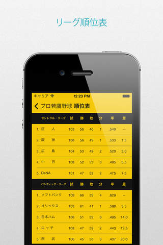 プロ若鷹野球 screenshot 4