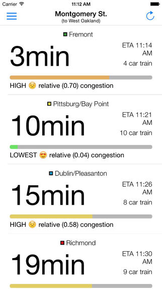 免費下載交通運輸APP|BARTender - Intelligent BART train congestion prediction for Bay Area commuters app開箱文|APP開箱王