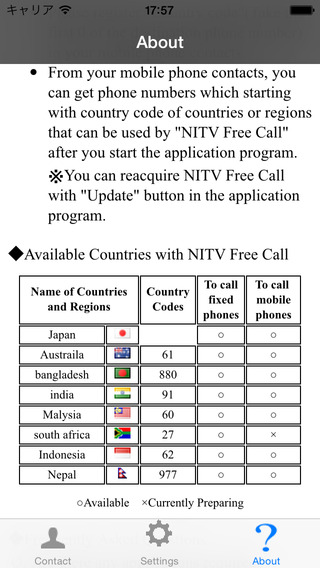 【免費商業App】NITV Free Call-APP點子