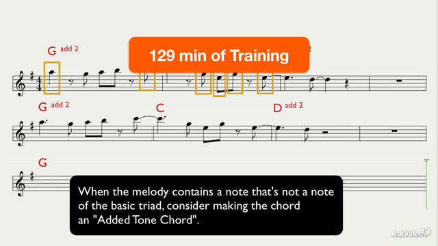 免費下載音樂APP|Course for Music Theory 106 - Building Chord Progressions app開箱文|APP開箱王