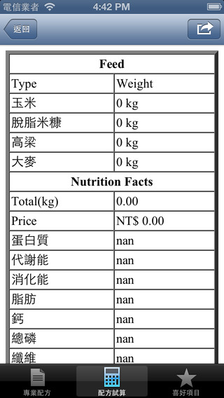 免費下載生產應用APP|IGB 飼料配方 app開箱文|APP開箱王