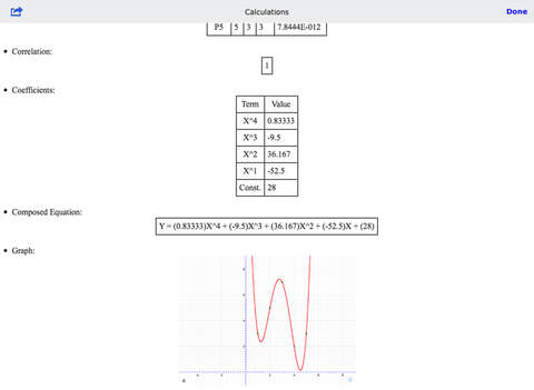 【免費教育App】Curve Fitter Lite-APP點子