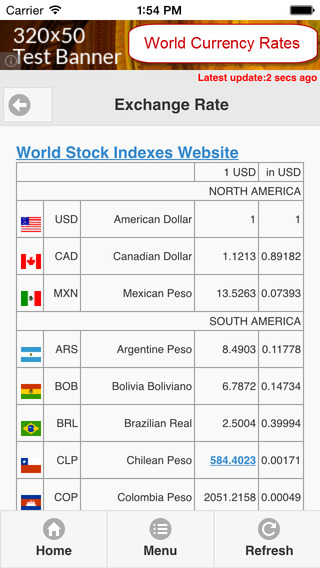 【免費財經App】World Stock Indexes-APP點子