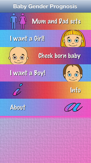Baby Gender Prognosis