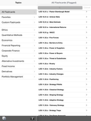 【免費財經App】Pass the CFA Level 2 by Passing Score-APP點子