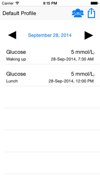 【免費醫療App】Diabetes Journal for iOS-APP點子