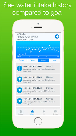 免費下載健康APP|WaterMinder® - Water Hydration Reminder & Tracker app開箱文|APP開箱王