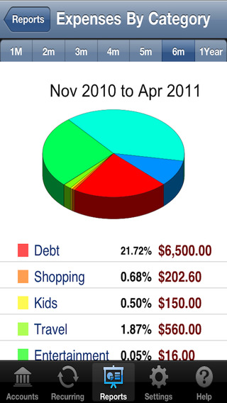 【免費財經App】Checkbook + Free-APP點子