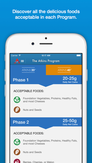 【免費健康App】Atkins Carb Tracker - low carb diet, weight loss, meal planner, nutrition, food tracker, recipe search, carbohydrate, protein, exercise-APP點子