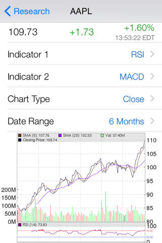 Stock Market Analyst Rating: stocks expert ratings screenshot 3