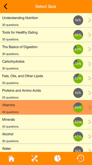 【免費教育App】Human Nutrition Quizzes-APP點子