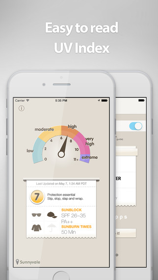 UVmeter - Check Your UV Index