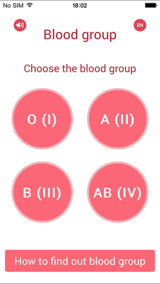 Blood Group Guide GOLD