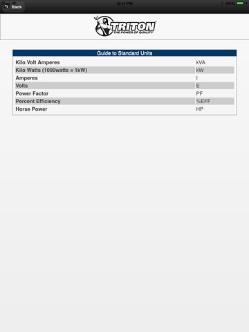 【免費生產應用App】Triton Power kW Calculator-APP點子