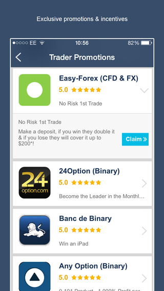 【免費財經App】Forex Review - Best Online & Mobile Binary Options and Currency  Trading Broker, Software & Platform-APP點子