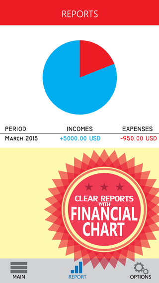 【免費財經App】Cost Calculator - Home Budget Analyst, Property income & monthly expense finance-APP點子