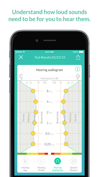 【免費健康App】Mimi Hearing Test-APP點子