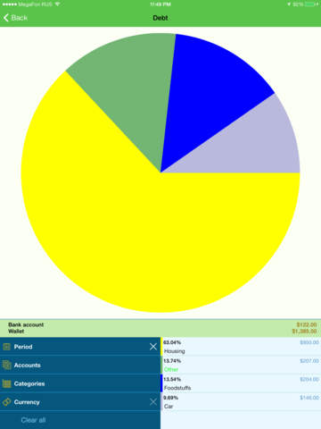 【免費財經App】Family budget.-APP點子