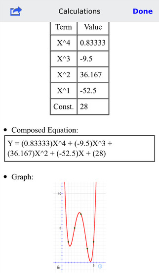 【免費教育App】Curve Fitter Lite-APP點子