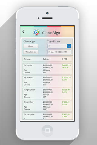 CloneAlgo Pro screenshot 4