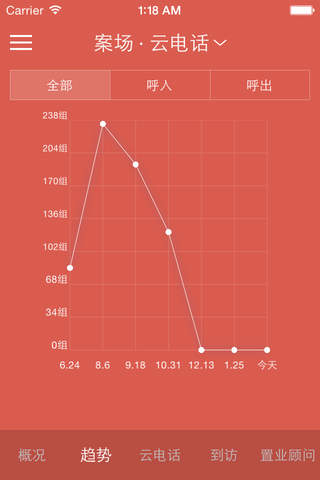 好居大麦-营销版 screenshot 2