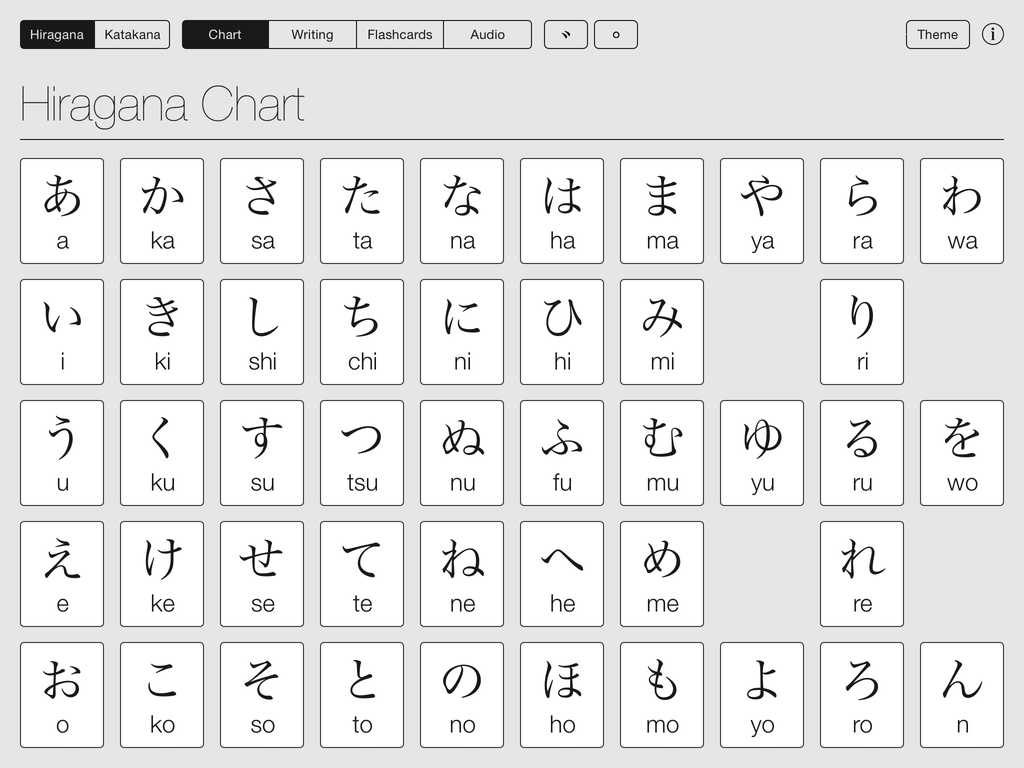 App Shopper: Mirai Kana Chart - Hiragana &amp; Katakana ...
