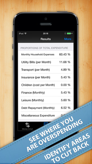 【免費財經App】Free Home Budget Calculator-APP點子