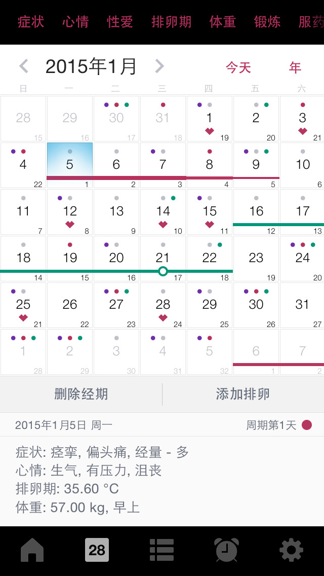 大姨妈月经期助手,排卵与妊娠预测,女性安全期自测,基础体温记录,性别