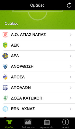 【免費運動App】Cyprus Football-APP點子