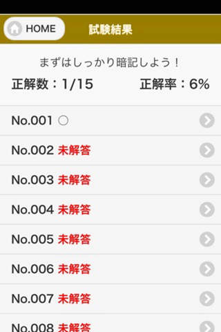 オラクルマスター11gブロンズDBA無料問題集 for iOS screenshot 4