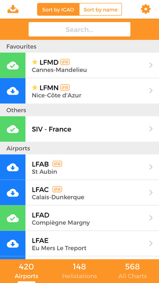 VFR eAIP French Charts