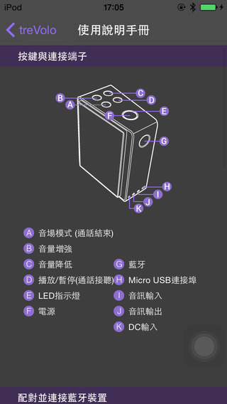 【免費音樂App】BenQ Audio-APP點子