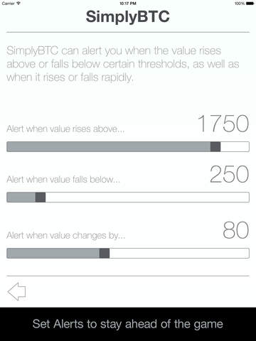 【免費財經App】SimplyBTC-APP點子