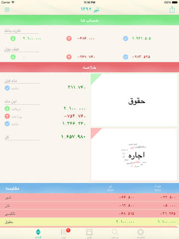 【免費財經App】Frugi - مدير امور مالي شخصي براي پيگيري بودجه شما، هزينه، درآمد و يادآوري آينده-APP點子