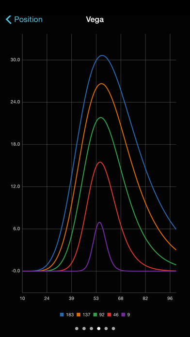 Basic black-scholes option pricing and trading pdf download
