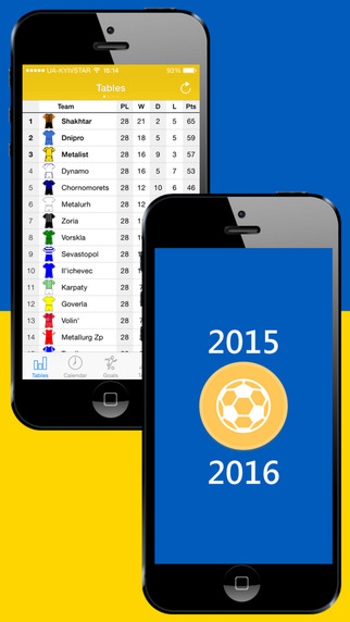 Ukrainian Football 2015-2016