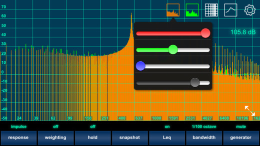 【免費音樂App】Analyzer-APP點子