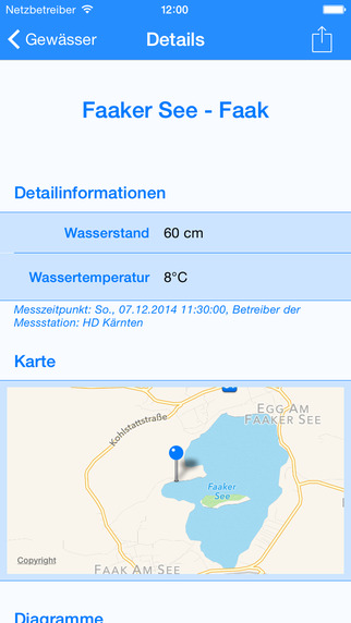 【免費旅遊App】H2K – Das Kärntner Wasser-App-APP點子