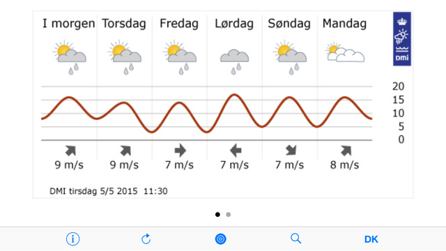 【免費天氣App】Vejrudsigten-APP點子