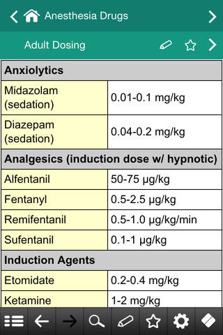 Anesthesiology pocketcards screenshot 3