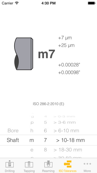 【免費工具App】Drilling & Tapping Calculator-APP點子