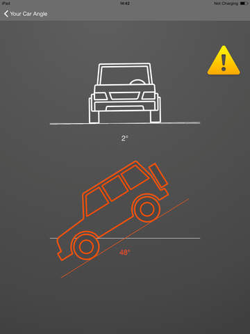 免費下載工具APP|Your Car Angle – Off Road Helper app開箱文|APP開箱王