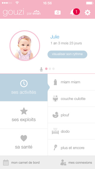 Gouzi : simplifie l’organisation le suivi et le partage des aventures de votre bébé