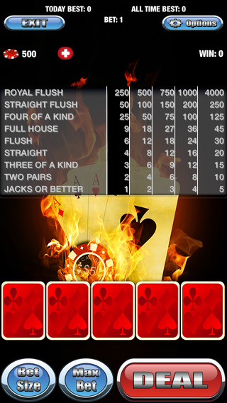 Aces On Fire Double Double Video Poker