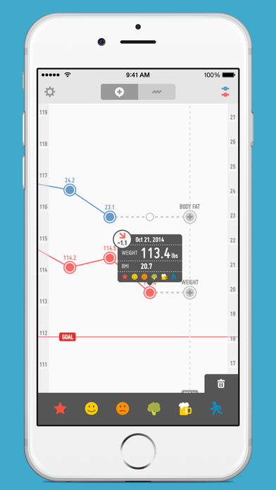 Diet Recording Apps