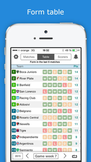 【免費運動App】Livescore Argentine Football League - Primera Division - PRO Version - Check fixtures, results, standings, scorers and videos with one tap only-APP點子