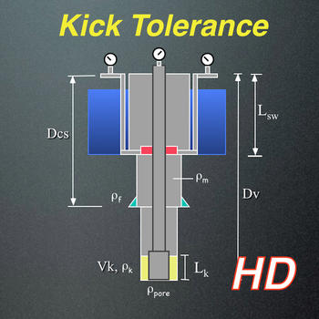 Kick Tolerance HD LOGO-APP點子